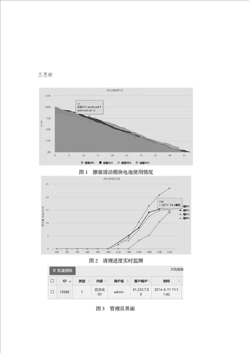 基于单片机与互联网的高空玻璃清洗远程控制管理系统