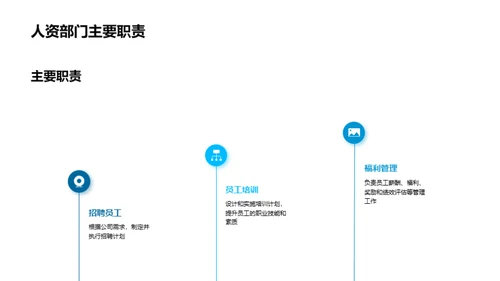 人资行政年度总结