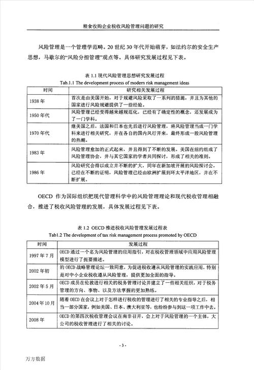 粮食收购企业税收风险管理问题的研究工商管理专业毕业论文