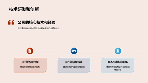业务展望：未来合作策略