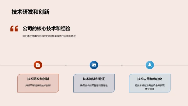 业务展望：未来合作策略