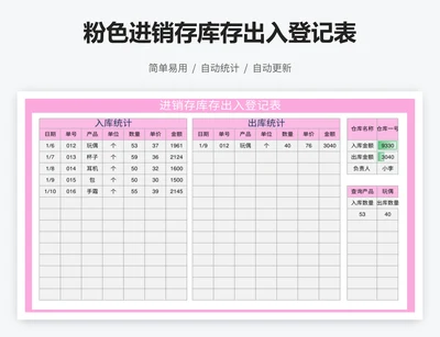 粉色进销存库存出入登记表