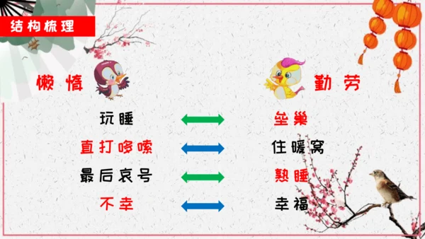 第13课《寒号鸟》课件