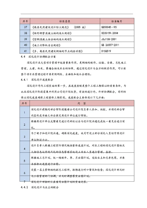 第四章钢结构深化设计方案