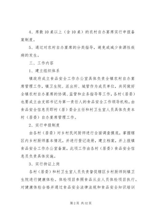 五马卫生监督协管站农村自办宴席监督管方案.docx