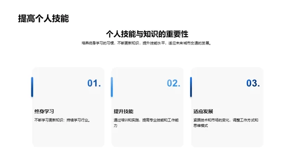 未来城市交通规划与建设