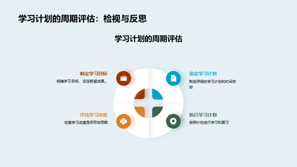 高二学霸成长攻略