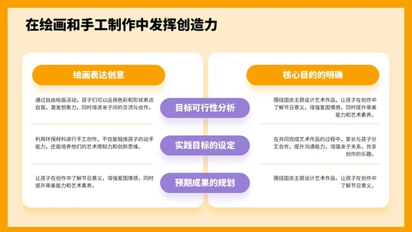 橙色3D风国庆亲子游攻略PPT模板