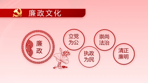 建党100周年大会七一讲话ppt党课