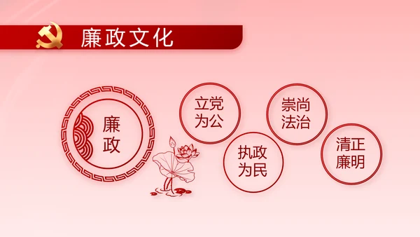 建党100周年大会七一讲话ppt党课