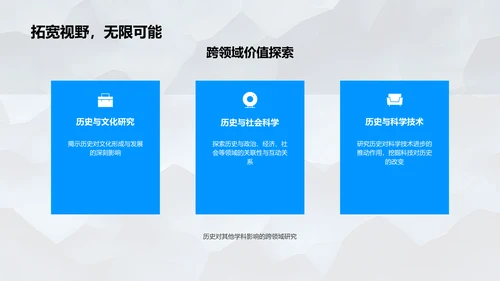 历史学开题答辩PPT模板