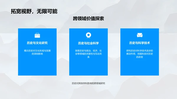 历史学开题答辩PPT模板