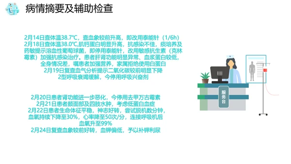 医院病房护理查房PPT课件