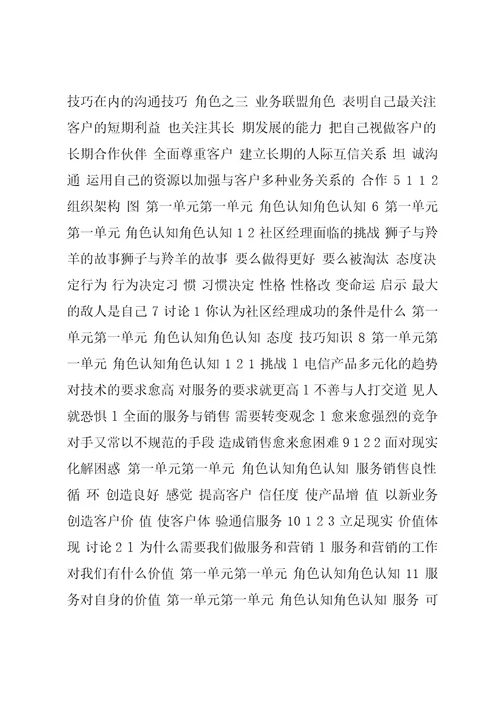 社区经理培训课件整理版本