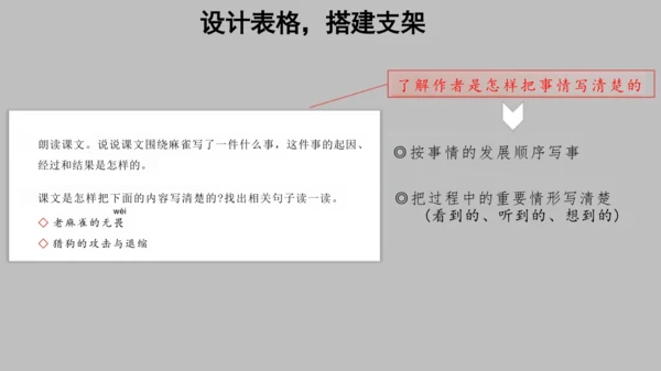 统编版语文四年级上册第五单元《单元解读》课件