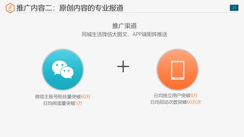 公司运营组织实施全案策划书免费PPT模板
