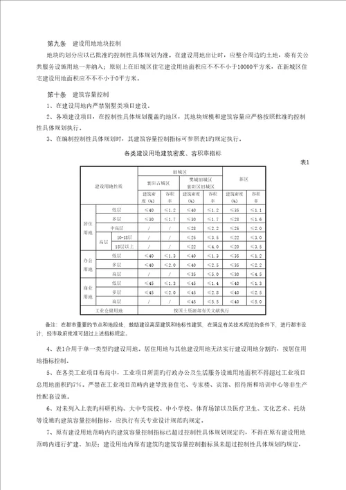 襄樊市城市重点规划管理重点技术统一规定