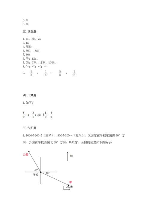 人教版六年级上册数学期末测试卷（b卷）word版.docx