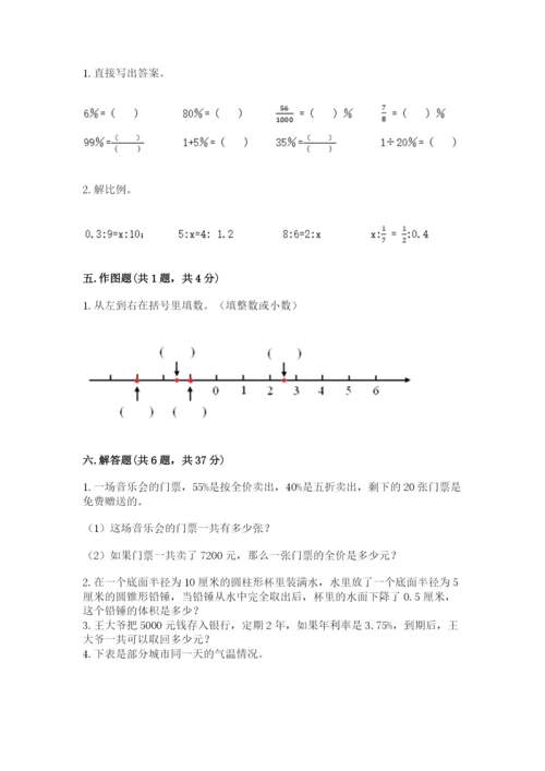 小升初六年级期末测试卷a4版.docx