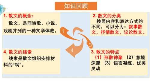 2022-2023学年初二散文综合复习