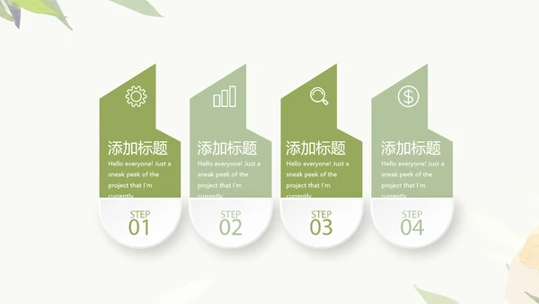 绿色小清新护士长年年终总结动态PPT