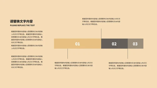 黄色简约风项目工作述职报告PPT模板