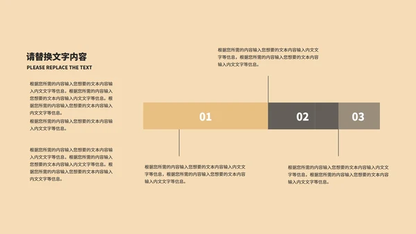 黄色简约风项目工作述职报告PPT模板