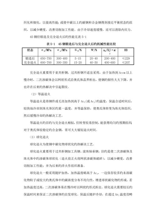 冷冲压模具的热处理标准工艺.docx