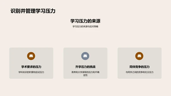 高中生活成长指南PPT模板