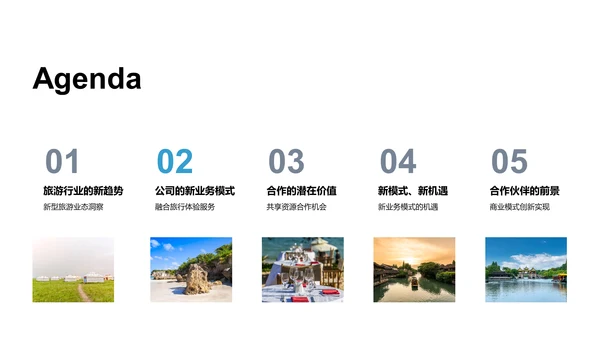 旅游业的新未来