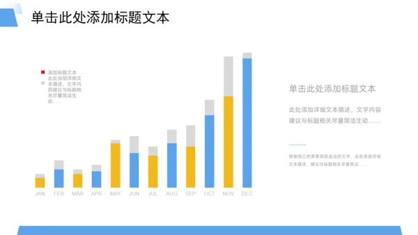 业绩销售目标季度工作汇报行动者通用PPT模板