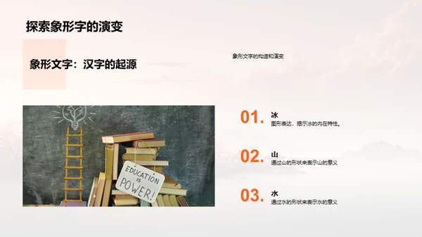 汉字智慧探秘
