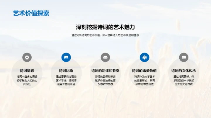 小满麦黄诗词探析