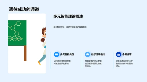 教学理念与方法创新报告