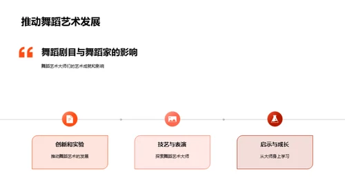 舞蹈剧场之旅