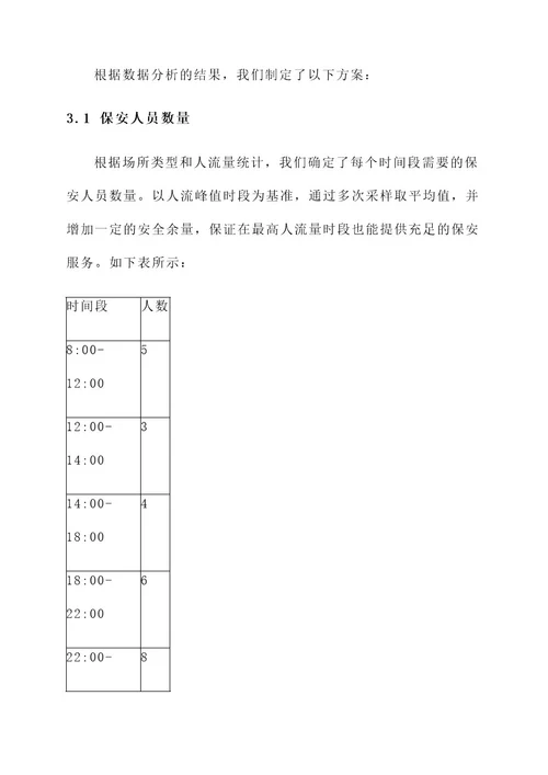 保安服务时间保障方案