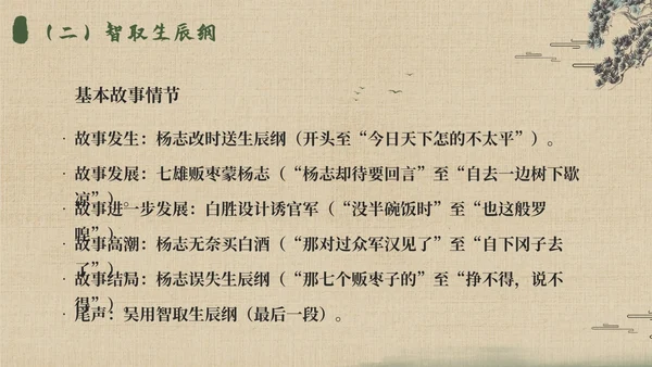 水浒传名著导读简约读书分享