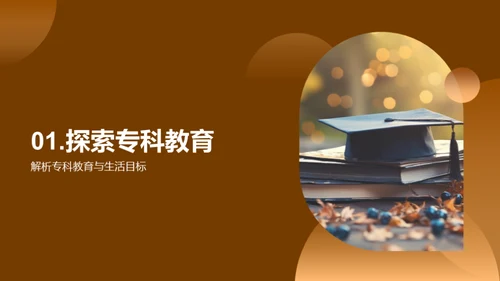 专科学习探索之旅