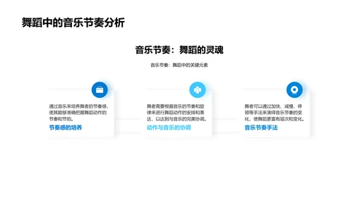 舞蹈与科学的交汇PPT模板