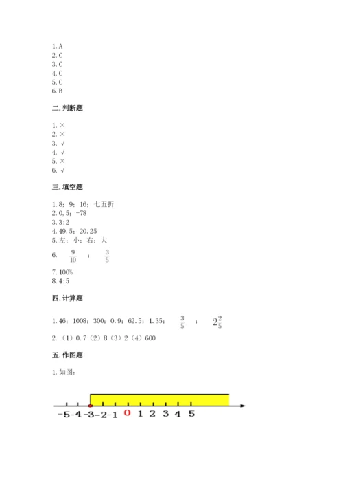 福州市晋安区六年级下册数学期末测试卷及答案1套.docx