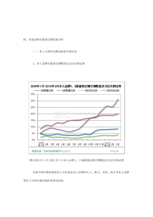 中国高能效空调市场研究报告.docx