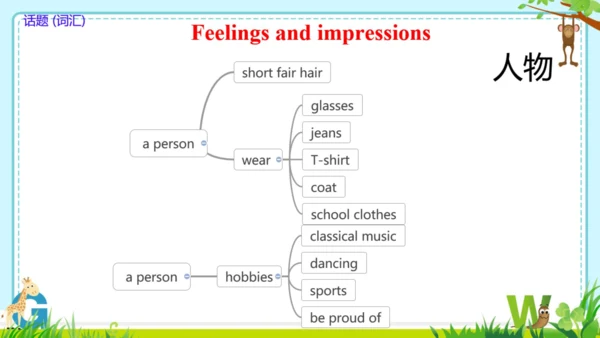 Module 1 Feelings and impressions  Module1 本模块综合与测