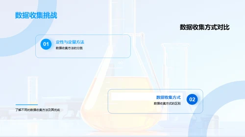 科研探秘之旅