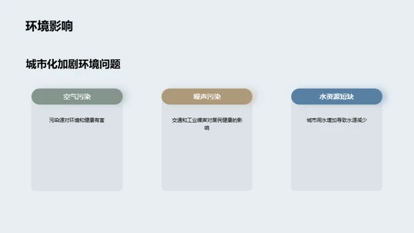 3D风通用行业教学课件PPT模板