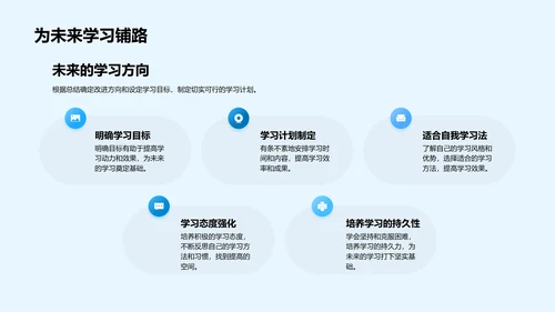 五年级学习总结PPT模板