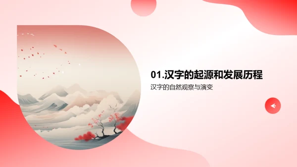 深度解读汉字