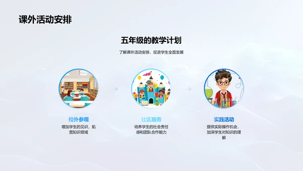 五年级家长教师会