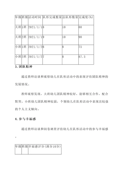 幼儿园队形效果分析方案