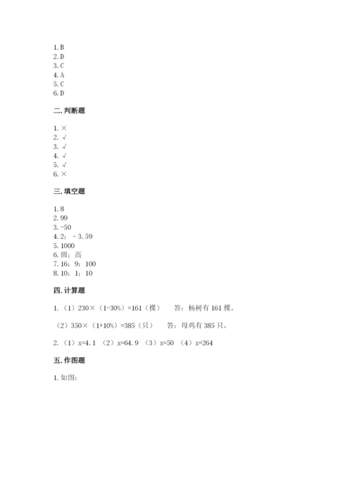 沧州市小升初数学测试卷a4版.docx