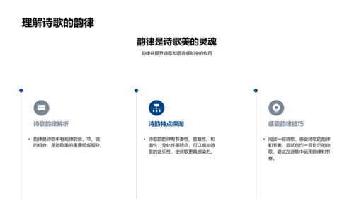 韵律诗歌教学PPT模板
